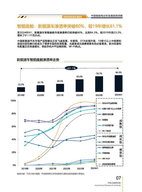 佛山185起亚对未来市场的预测，名爵汽车品牌文化的传播